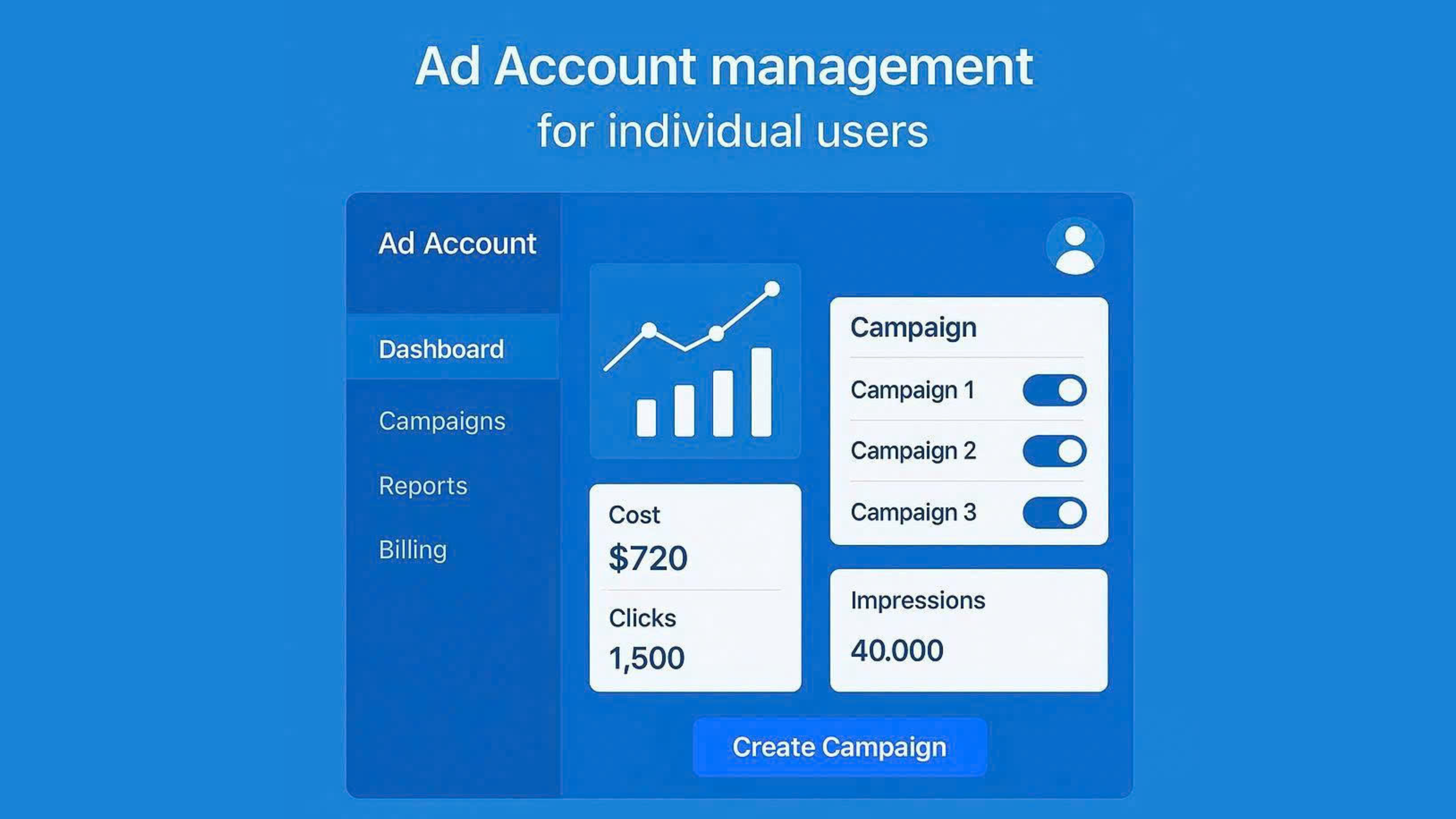 Dashboard UI